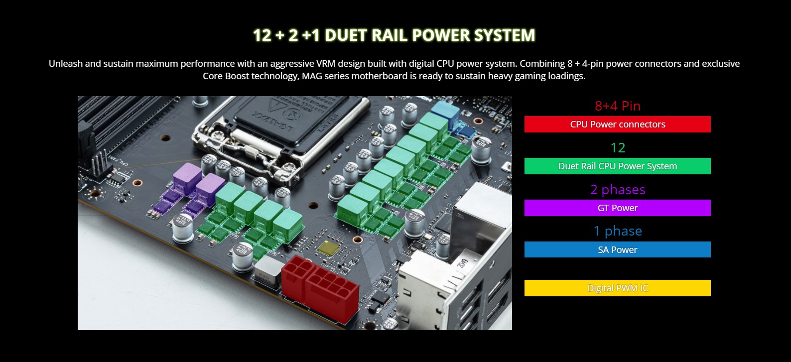 Mainboard MSI B560 TOMAHAWK WIFI