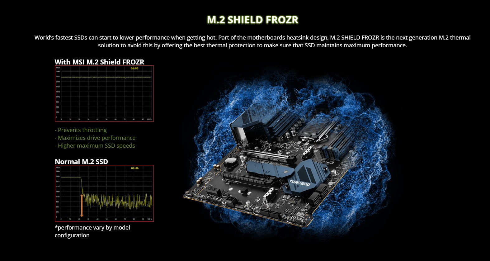 Mainboard MSI B560 TORPEDO