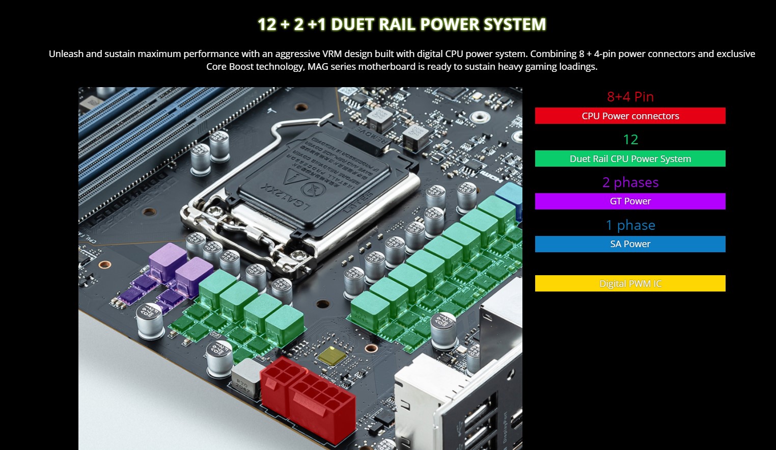 Mainboard MSI B560 TORPEDO