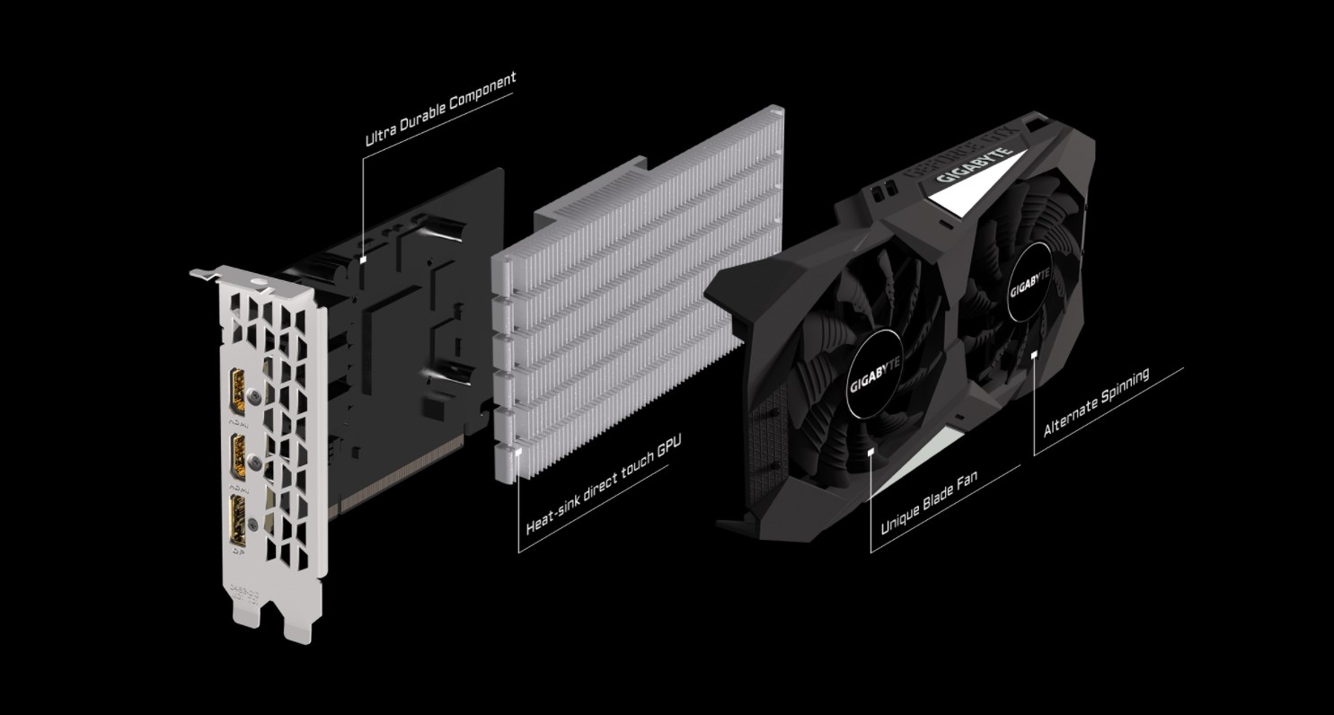 Card màn hình Gigabyte GTX 1650 OC - 4GD