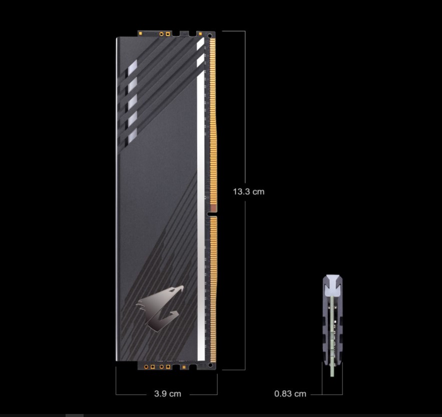 Ram Desktop Gigabyte AORUS RGB