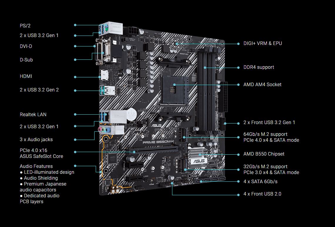 Mainboard ASUS PRIME B550M-K