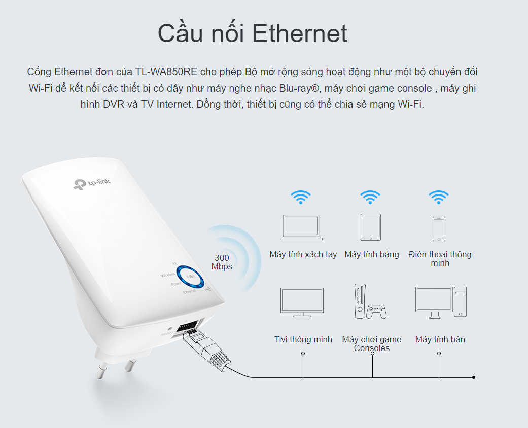 Bộ kích sóng wifi TP-Link TL-WR850RE Tốc độ N300Mbps  3