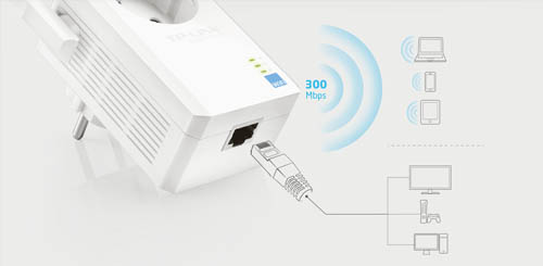 Bộ kích sóng wifi TP-Link TL-WA860RE Tốc độ N300Mbps 4
