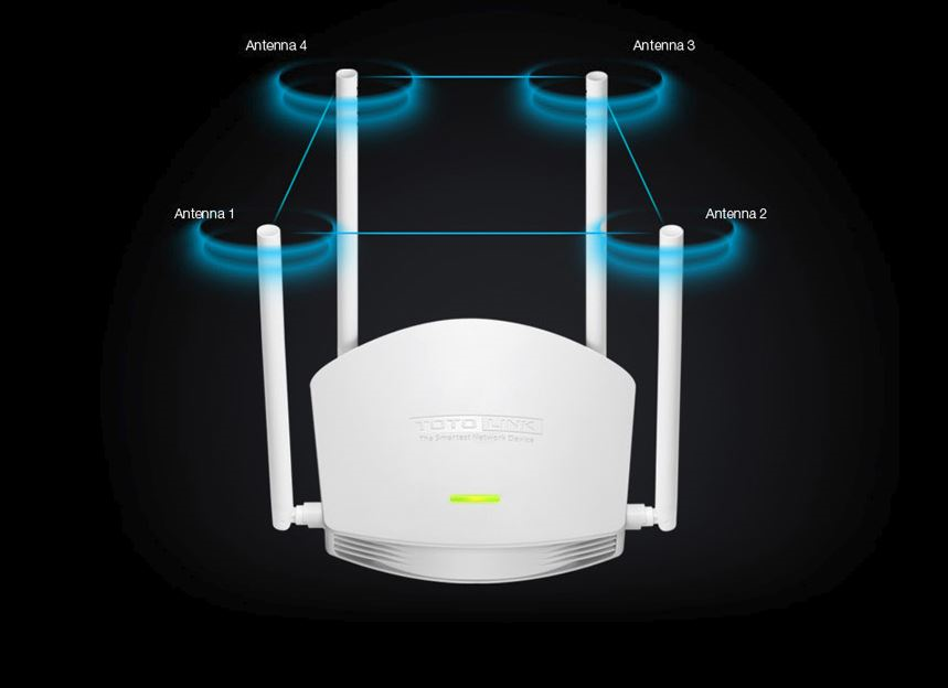 Router wifi Totolink N600R Wireless N600Mbps 1