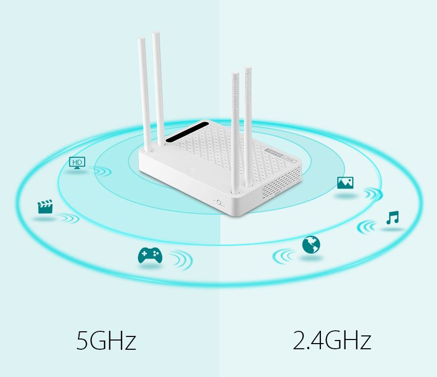 Router wifi Totolink A3002RU Dual Band Wireless AC1200Mbps 4