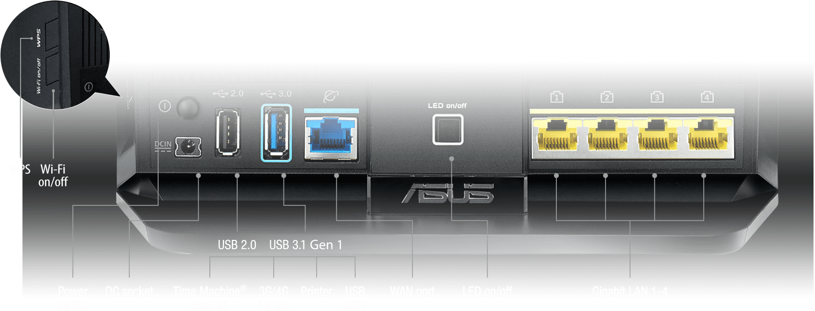 Router wifi ASUS RT-AC86U 1