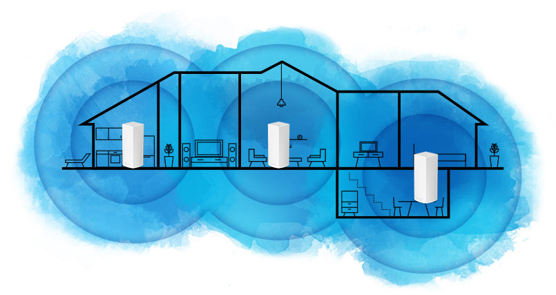 Router Mesh wifi Linksys Velop Dual-Band, 2-Pack 3