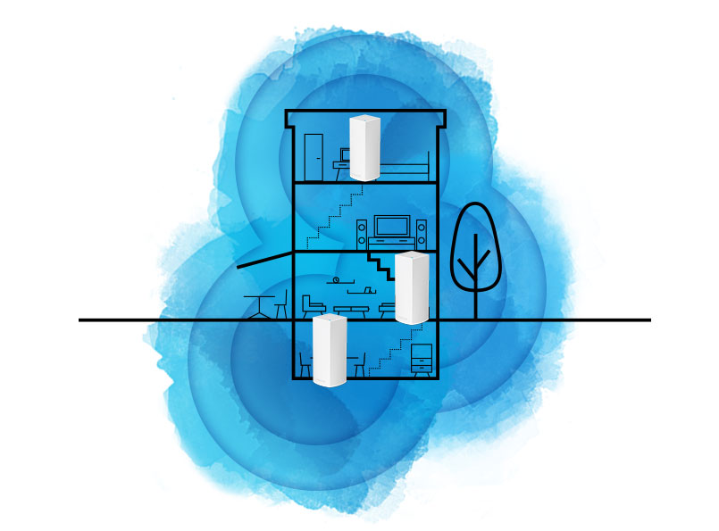 Router Mesh wifi Linksys Velop Dual-Band, 2-Pack 4