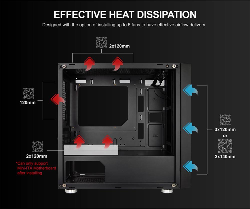 Case Xigmatek Gemini (Mini Tower/Màu Đen) EN41654 giới thiệu 4