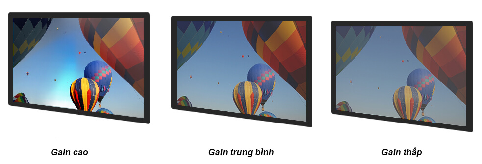 độ gain của màn chiếu