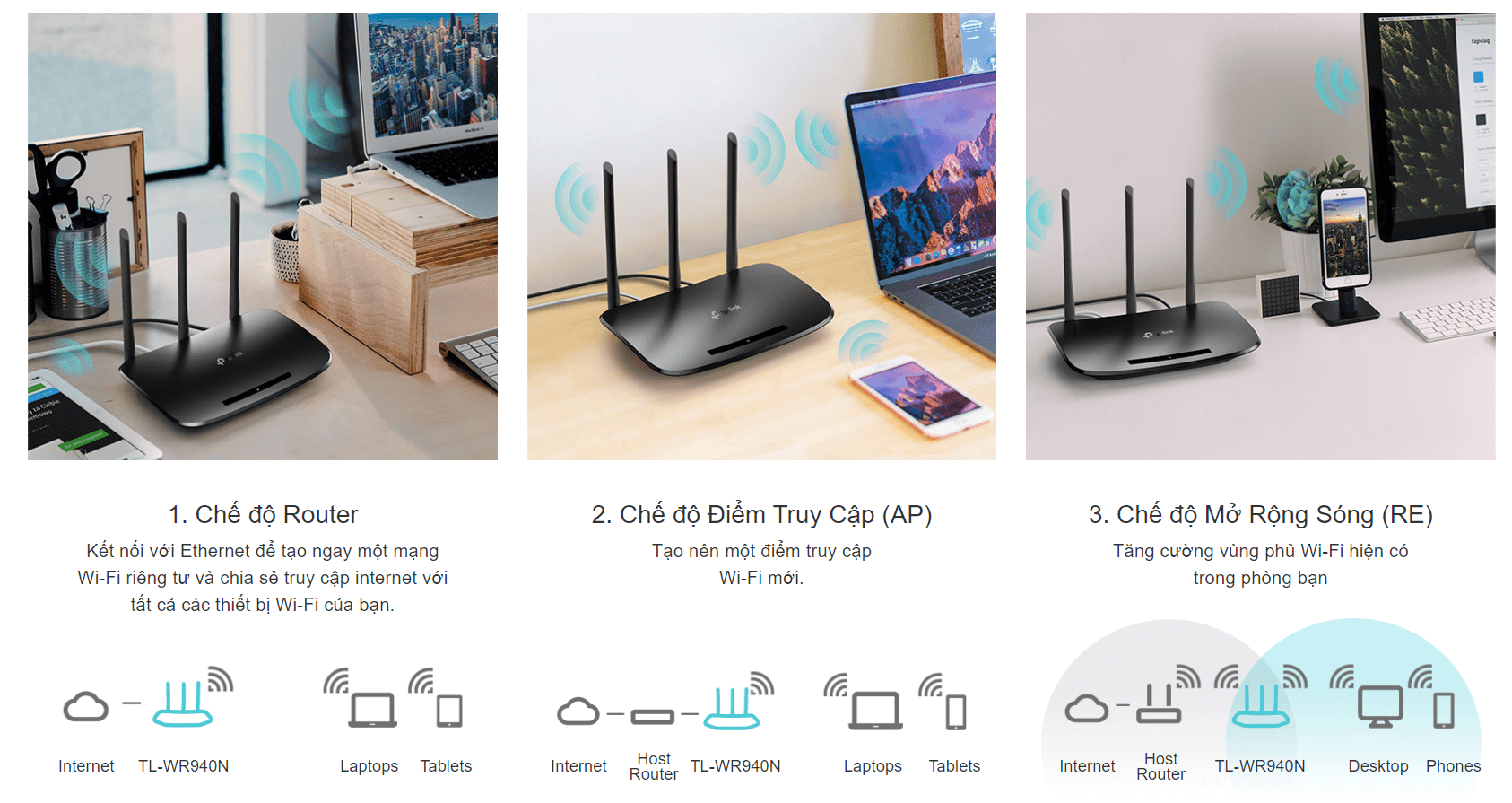 tp link 940n, tplink 940, tp-link tl-wr940n, tplink 940n, tl-wr940n, tp link wr940n, wr940n, tp link 940, wifi tp link 940n, 940n