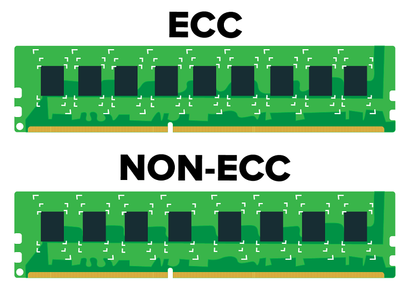 Ram ECC là gì? Phân biệt RAM Registered và Unbuffered 1205_ecc-vs-nonecc